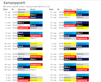 Terminliste bygdeserien: 2. klasse (årskull 2015)